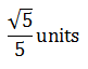 Maths-Complex Numbers-16664.png